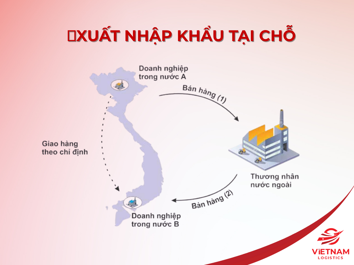 xuất nhập khẩu tại chỗ